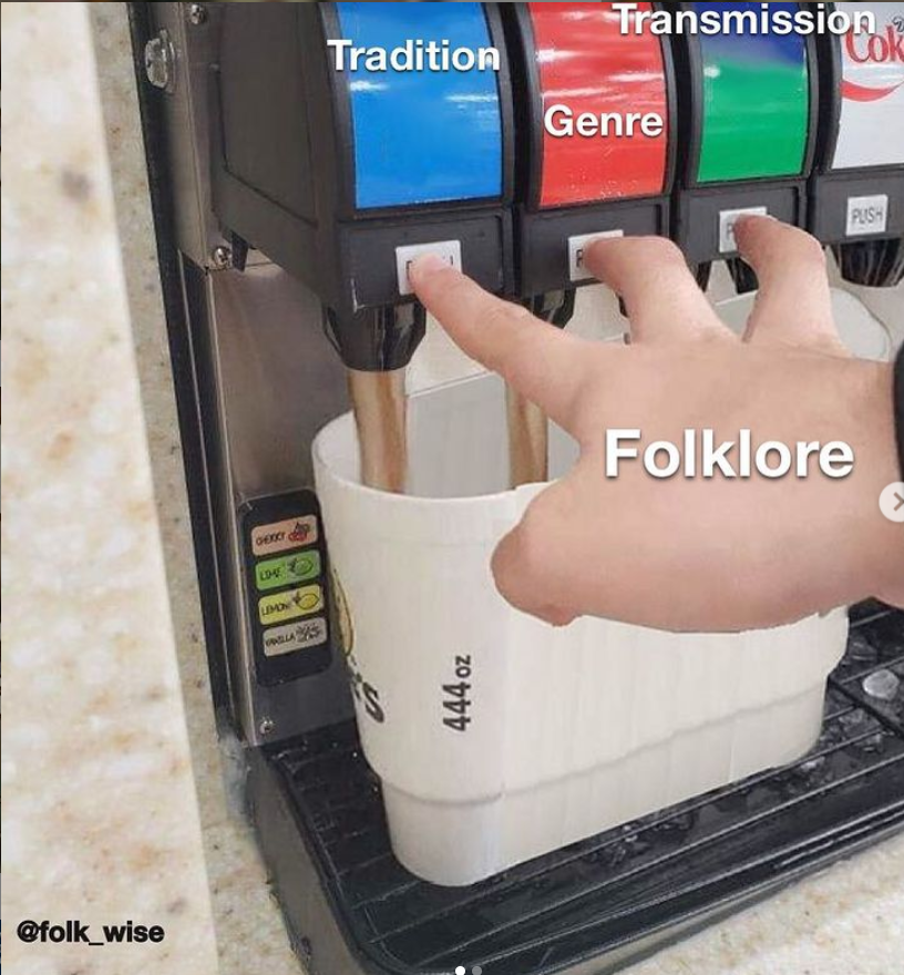 hand of a light skinned person holding a giant white soda cup. The hand is pressing three different soda dispensers from a soda machine into the cup. Each is labeled as follows: tradition, genre, transmission. The hand is labeled “folklore.”